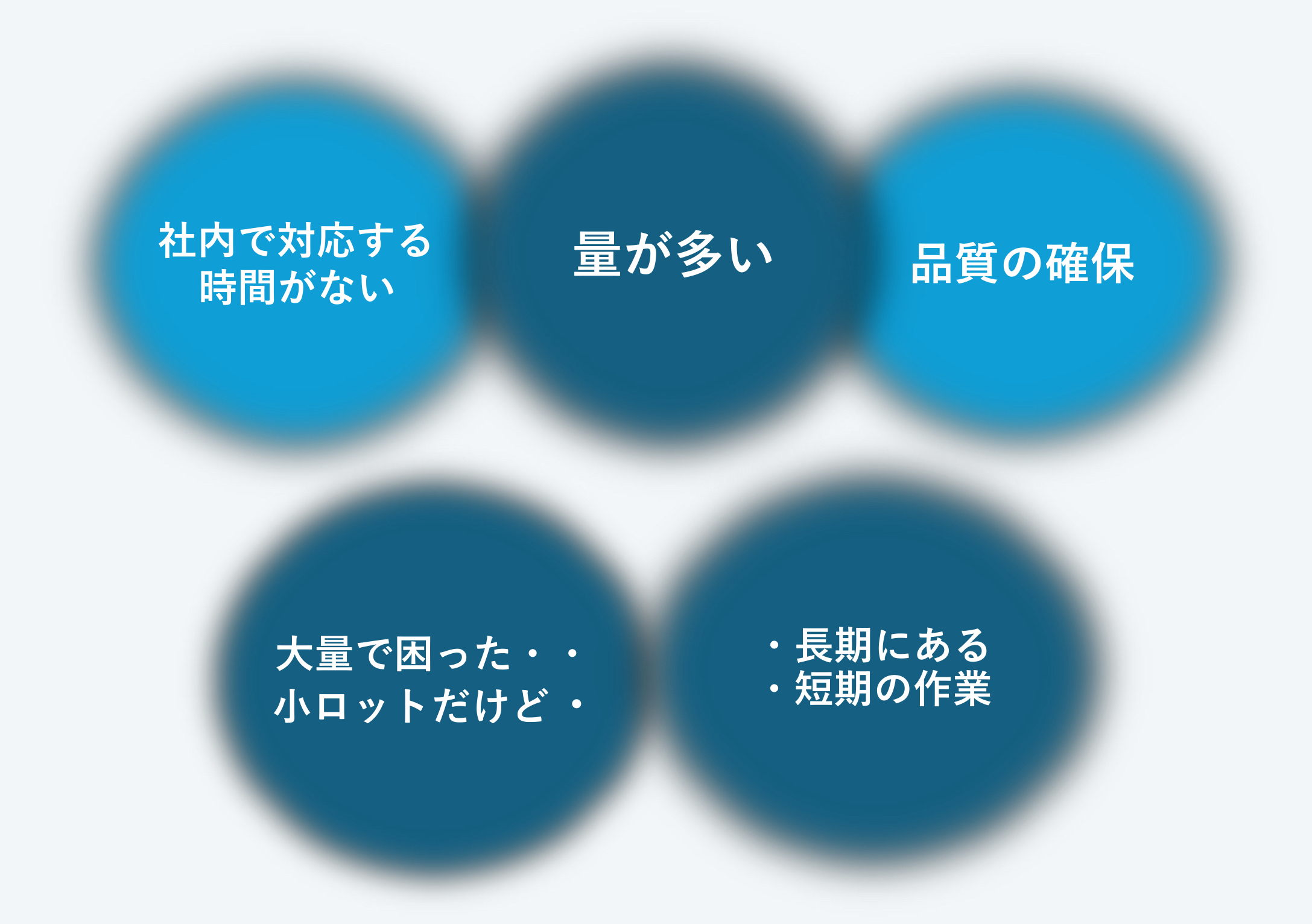 事業内容
